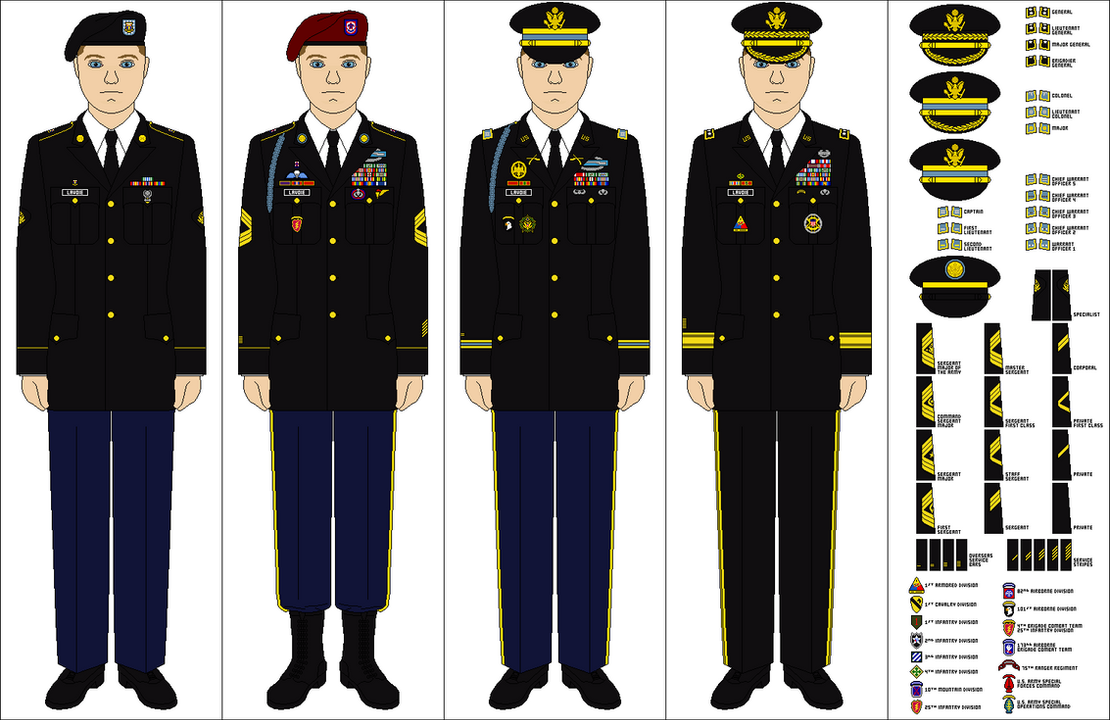 Army Uniform Army Uniform Overseas Service Stripes